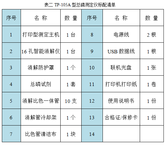 TP-105A型总磷测定仪配套清单