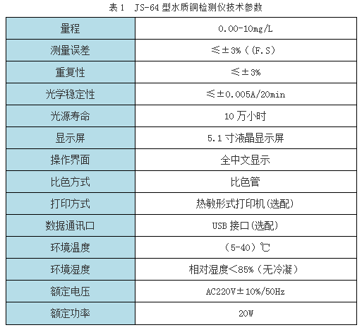 JS-64型水质铜检测仪技术参数