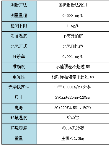 RBS-500型悬浮物测定技术参数