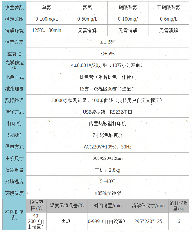 TN-401H型技术参数