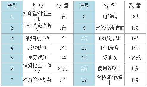 标配清单