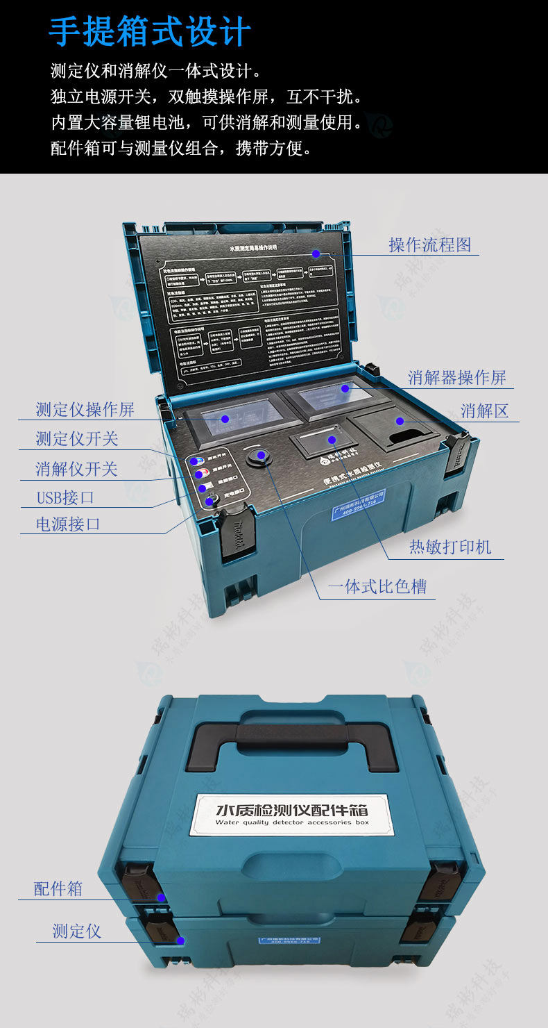 便携式多参数水质测定仪结构图