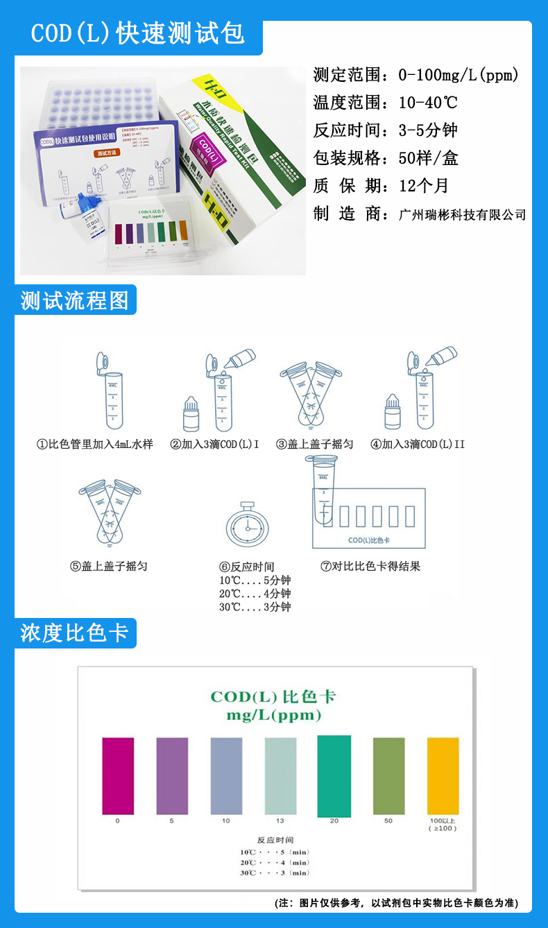 COD测试盒0-100mg/L快速测试包