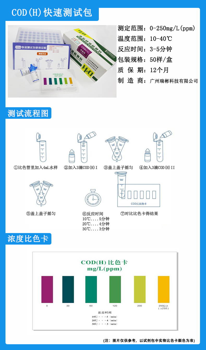 COD测试盒-高量程