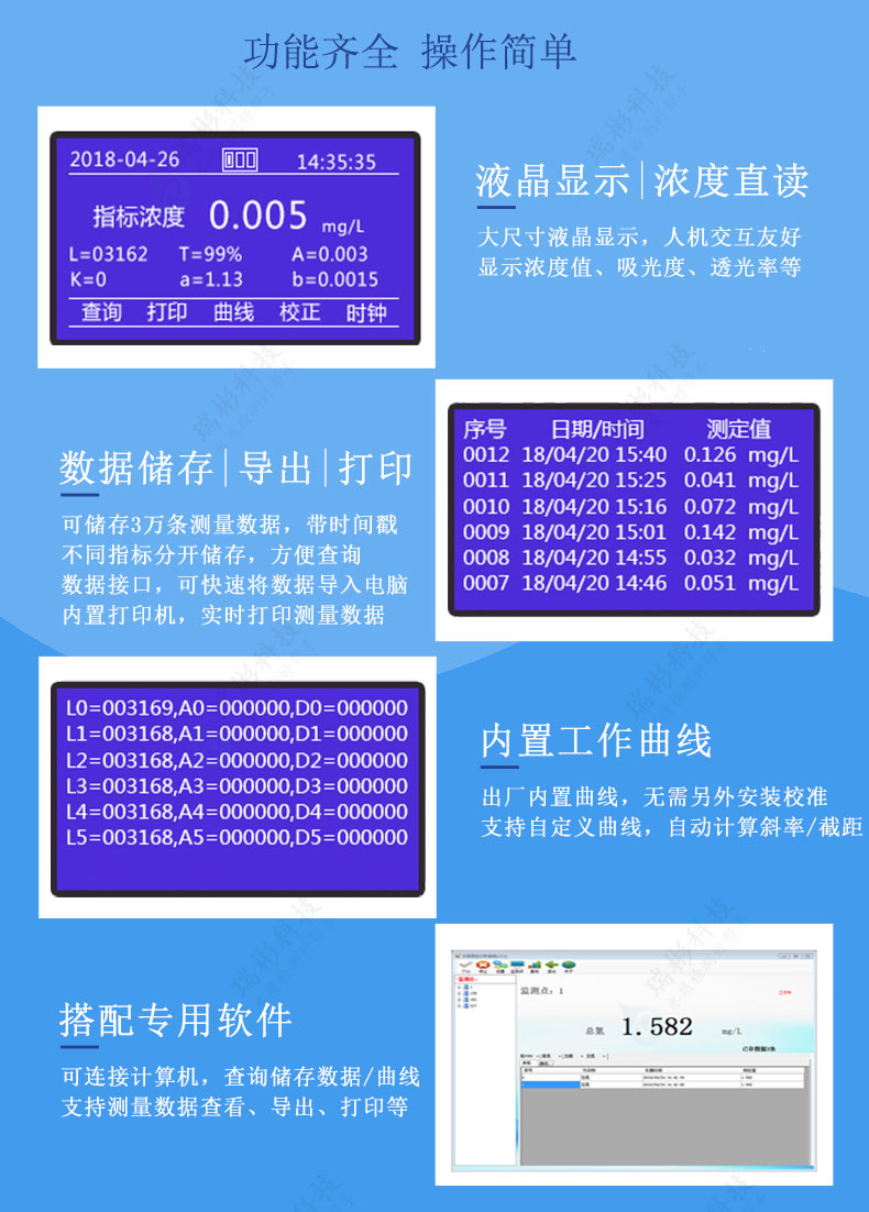 RB-500L型多参数水质分析仪功能介绍