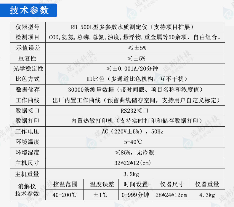 RB-500L型多参数水质分析仪技术参数