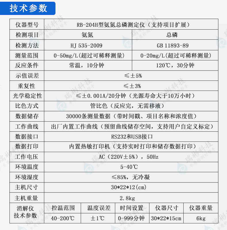 RB-204H型氨氮总磷测定仪技术参数