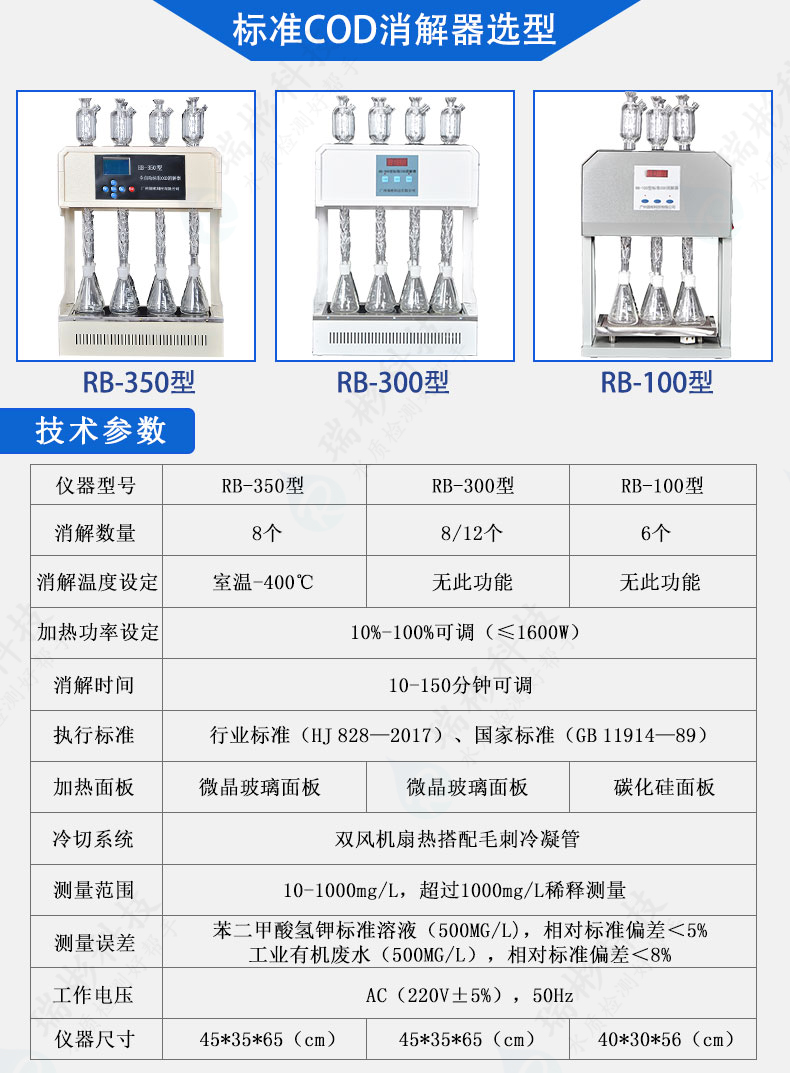 RB-350型标准COD消解器国标法COD消解装置8孔两小时回流装置选型/技术参数