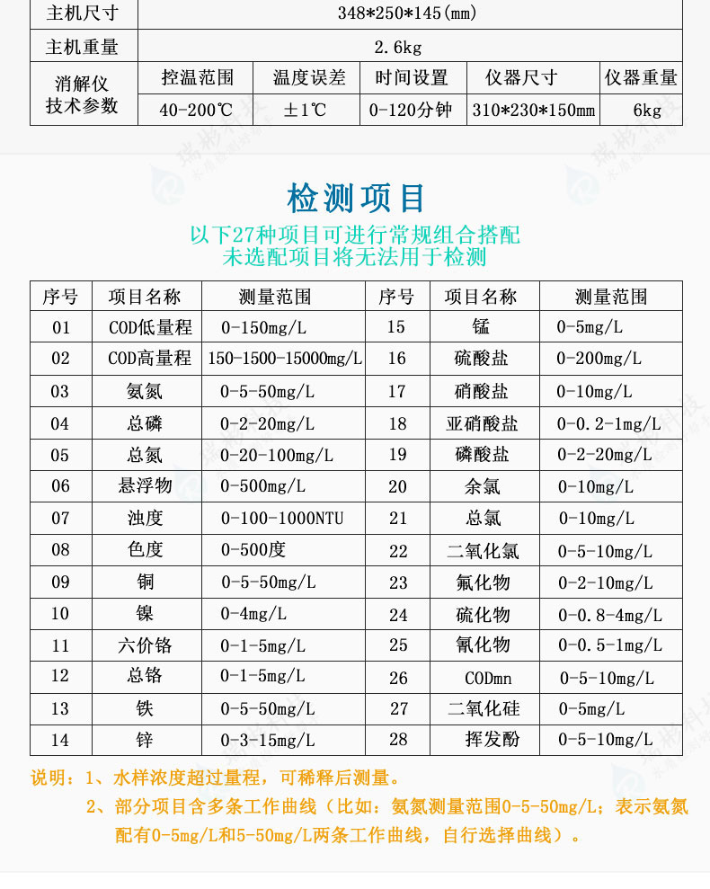 多参数水质检测仪COD氨氮总磷总氮重金属测定仪测量范围